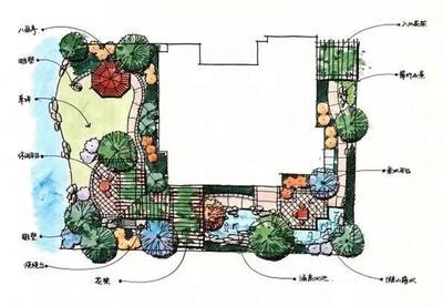 50张高清庭院设计平面图,收藏学习!